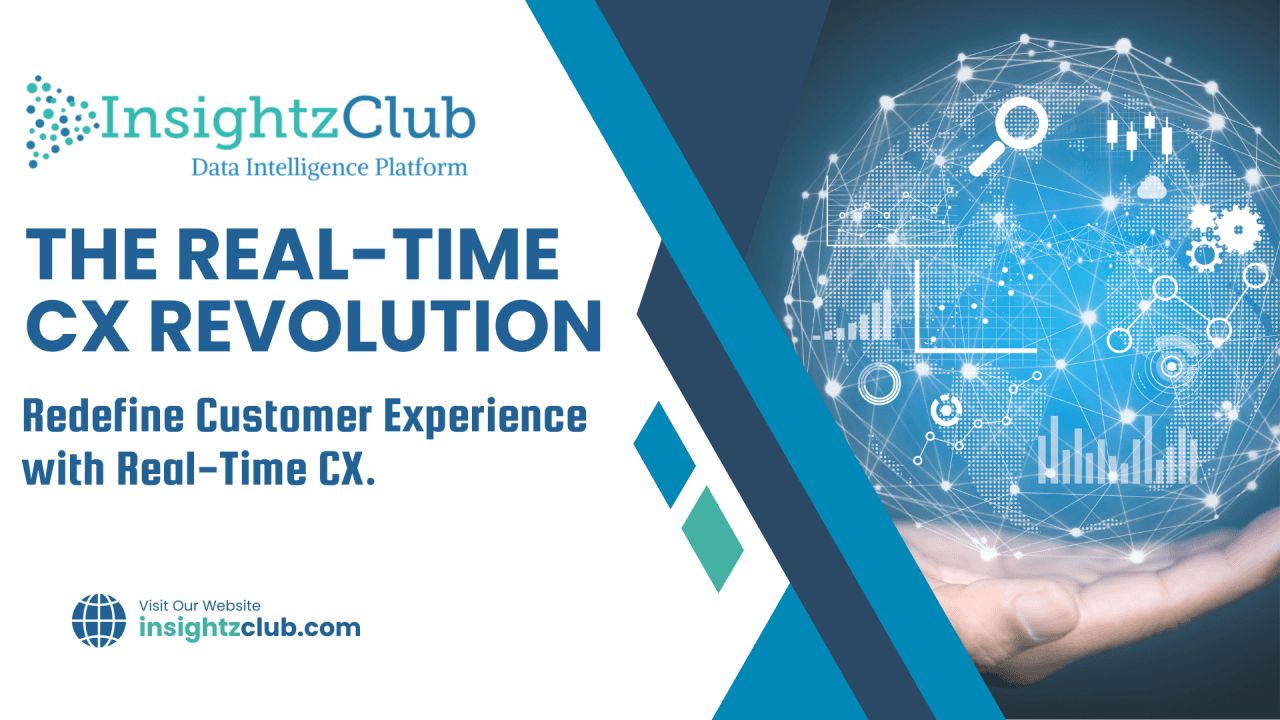 Cover image for The Real-Time CX Revolution – Are You Ready to Compete?
